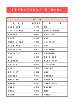 おおかわるる券取扱店一覧（地区別）