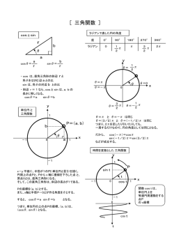 三角関数 と 複素正弦波