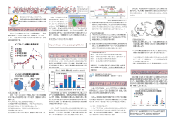 マメたろうとインフルエンザ（キッズ向け）