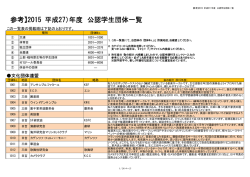 年度 公認学生団体一覧 - 慶應義塾大学-塾生HP