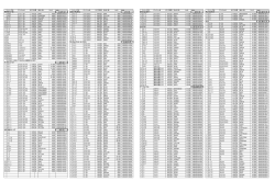 シリーズ名 アイテム名 色名（英） 上代 JAN シリーズ名 アイテム名 色名