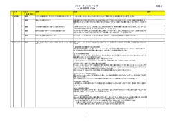インターネットバンキング よくある質問（FAQ） 別紙5