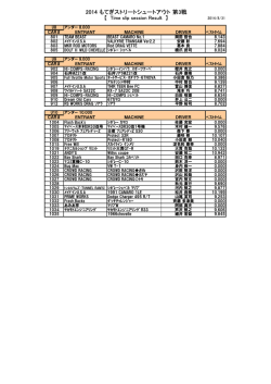 結果表（PDFファイル 96KB）