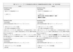 『選べるミラートレーダー』契約締結前交付書面 兼 投資顧問契約締結前