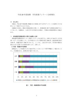 平成 20 年度後期 学生授業アンケート分析報告