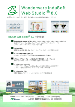 InduSoft Web Studio v8 カタログ