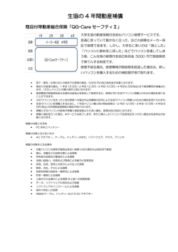 生協の 4 年間動産補償