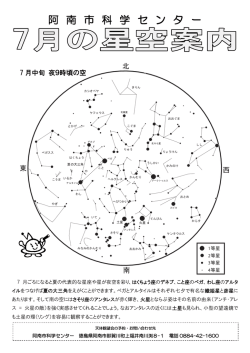 阿 南 市 科 学 セ ン タ ー