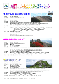 開催日 6月下旬～9月下旬まで 散策時間 8．5時間（車