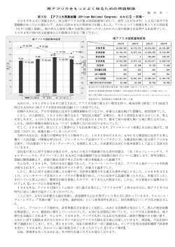 南アフリカをもっとよく知るための用語解説 No.3