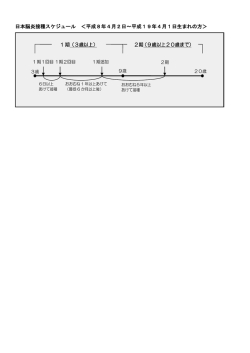 日本脳炎接種スケジュール ＜平成8年4月2日～平成19年4月1日