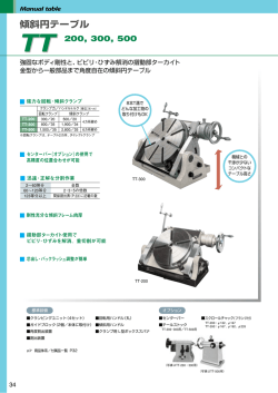 傾斜円テーブル