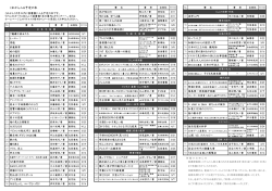 これから入る予定の本