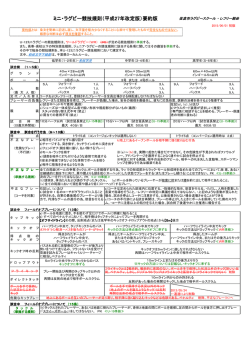 2015/06/02UP
