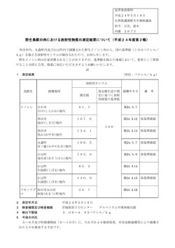 野生鳥獣の肉における放射性物質の測定結果について（平成24年度第2