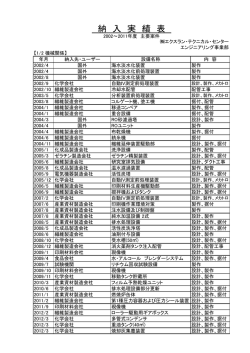 納 入 実 績 表 - 株式会社 エクスラン・テクニカル・センター