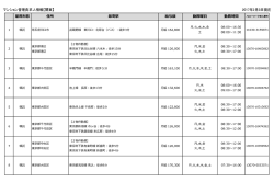 雇用形態 住所 最寄駅 給与額 勤務曜日 勤務時間