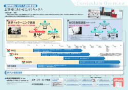 5月生 - 河合塾KALS
