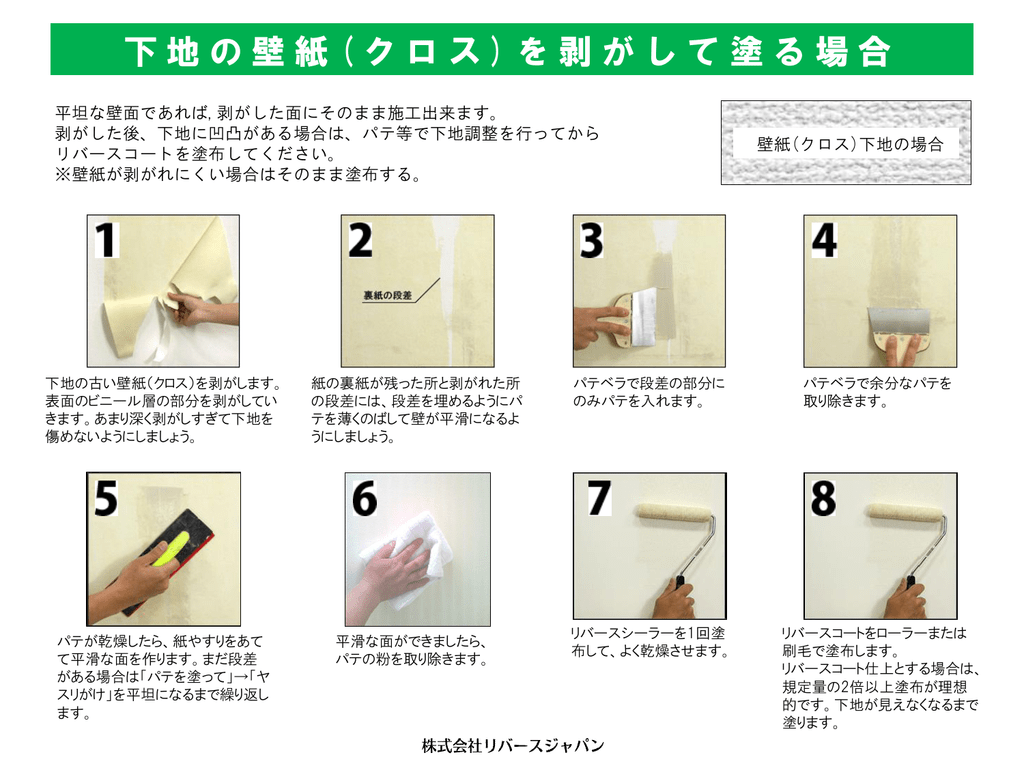 下地の壁紙 クロス を剥がして塗る場合