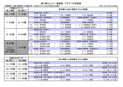 姉ヶ崎カントリー倶楽部 クラブバス時刻表 ※6：45発 7：00着 7：55発 8