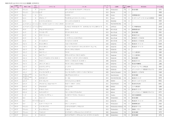 第2回 SAKURA Japan Women`s Wine Awards 受賞結果 2015年2月
