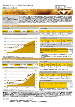 BNYメロン･アセット･マネジメント･ジャパン株式会社 月