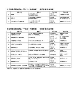 文化事業振興補助金（平成26年度事業）
