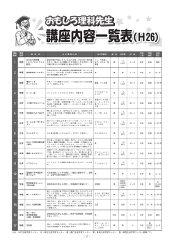 講座内容一覧表（H26）