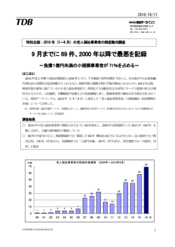 9 月までに 69 件、2000 年以降で最悪を記録