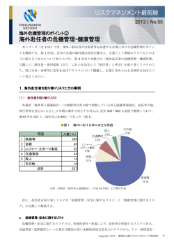 海外危機管理のポイント② 海外赴任者の危機管理・健康管理