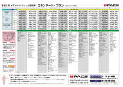 ビーパックス｜輸入車 ボディーコーティング価格表 - B