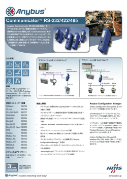 Communicator&trade; RS-232/422/485