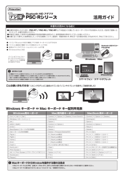 PSC-Rシリーズ 活用ガイド