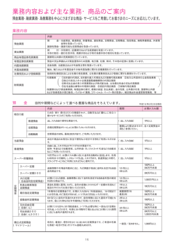 業務案内・商品案内