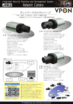 Network Camera