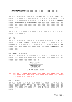 『USBM3069 と USB ホストコントローラとの相性問題』に関するご報告