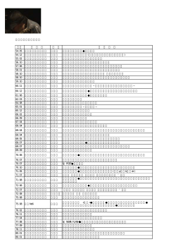 高柳氏についての記事 日付 資 料 名 筆 者 タ イ ト ル 54.05 スイング