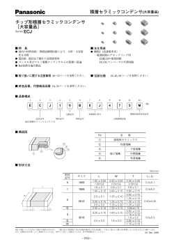 積層セラミックコンデンサ(大容量品) チップ形積層セラミックコンデンサ