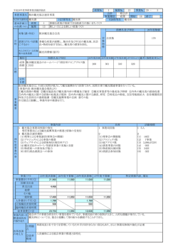 改革改善 の考え方 ①問題 点 事務局長1名で全てを管理して