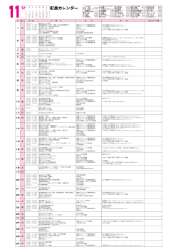 秋のバス遠足 健康相談（血圧・検尿・体内脂肪量測定） 保健センター1F