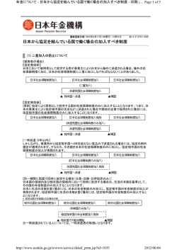 日本から協定を結んでいる国で働く場合の加入すべき制度