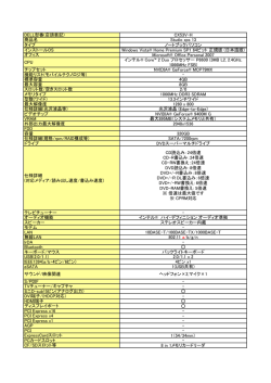 DELL型番(店頭表記) CX53V-H 商品名 Studio xps 13 タイプ ノート