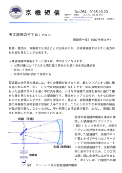 No.264&sbquo; 2015.10.20 天文趣味のすすめ（その 2）