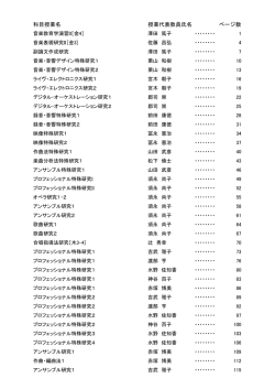 科目授業名 授業代表教員氏名 ページ数