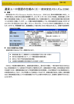 通貨ユーロ信認の仕組み（3）－欧州安定メカニズム（ESM）