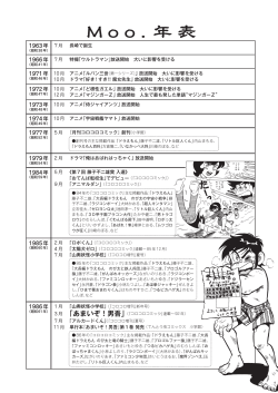 M oo . 年表