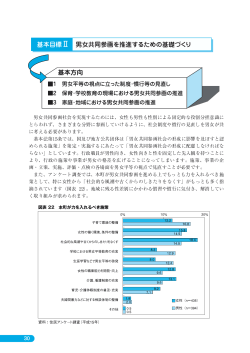 2.男女共同参画を推進するための基礎づくり [454KB pdfファイル]