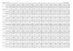 利用率 平成19年度 27 / 27 26 / 26 26 / 26 28 / 28 27 / 27 26 / 26 26