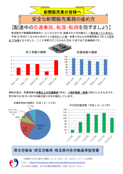 【配達中の交通事故、転落・転倒を防ぎましょう】 安全な