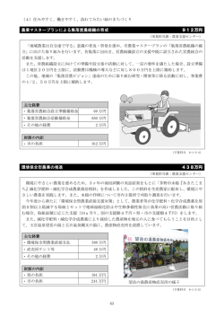 農業マスタープランによる集落営農組織の育成 912万円 環境